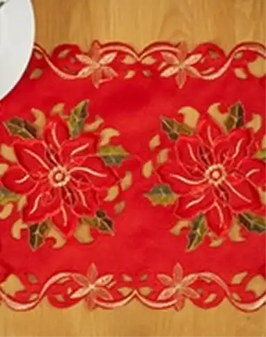 Place Your Title Here